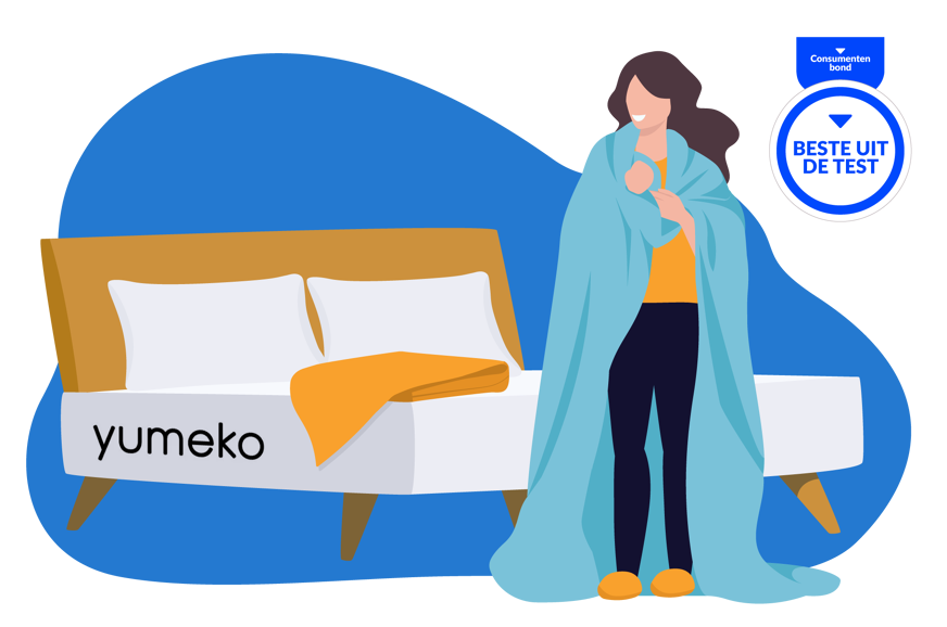 Yumeko consumentenbond getest